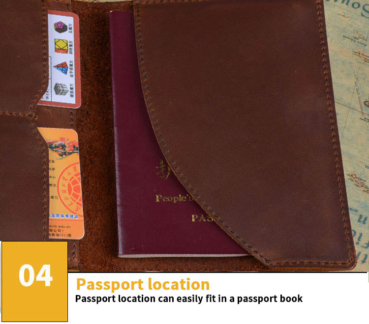 Jet Set – Slim Leather Passport Holder